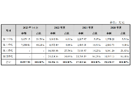 梨树县专业要账公司